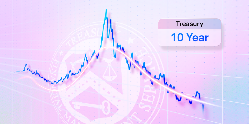 10 Year Treasury Yield