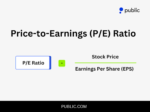 Pe Ratio